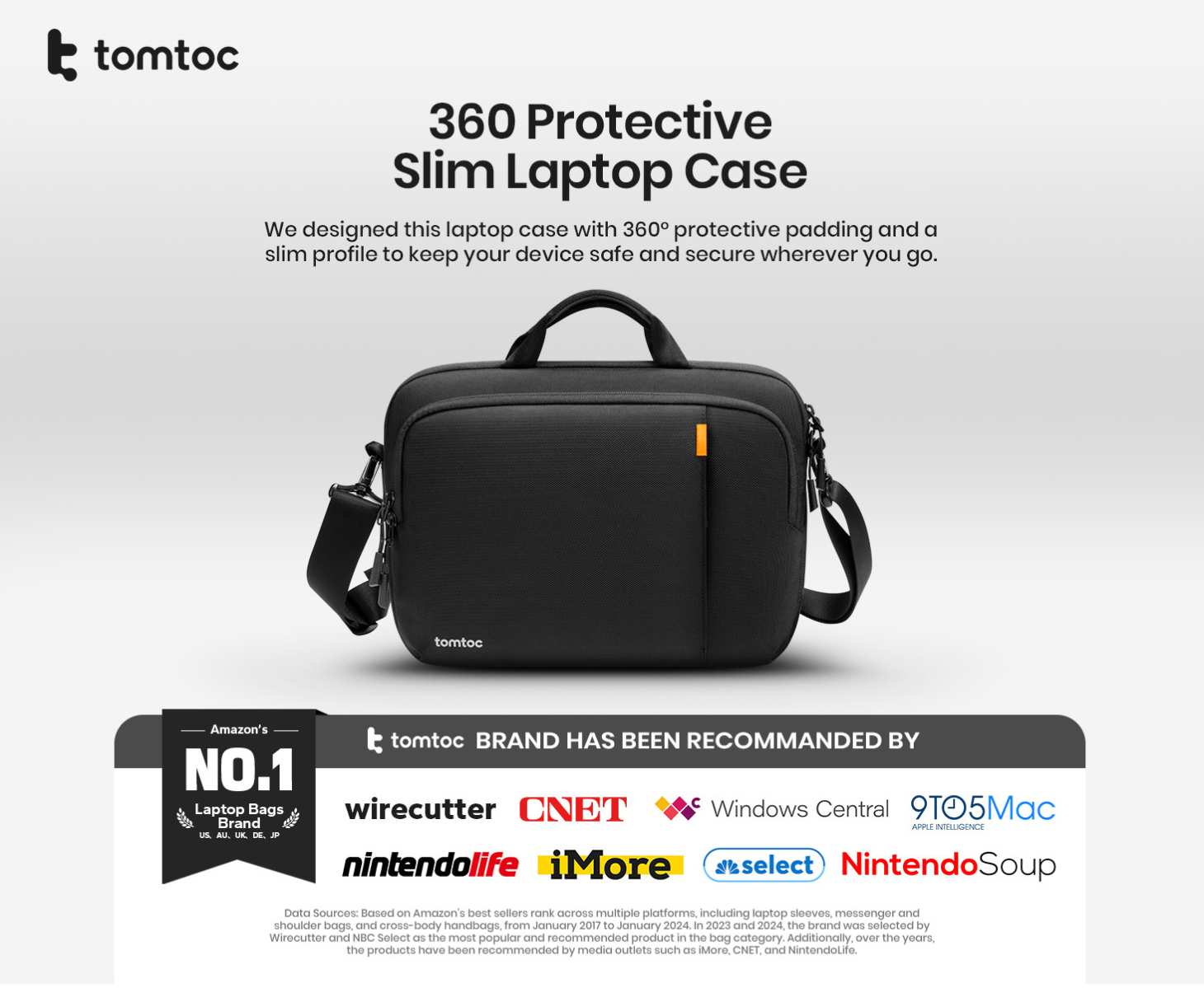 Tomtoc (USA) Defender Shoulder Bag MacBook/UltraBook - A30