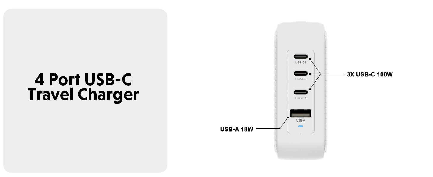 HyperJuice 100W USB-C GaN - HJ1002