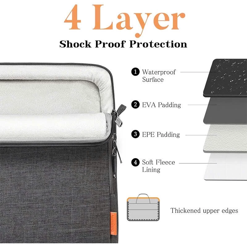Túi Chống Sốc Bảo Vệ Laptop/ Macbook ‎Bagasin - B0CS420