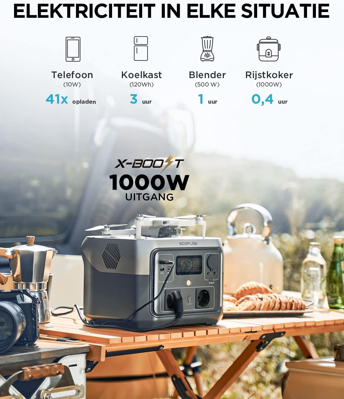 Trạm Sạc Di Động EcoFlow River 2 Max + Tấm Sạc Năng Lượng Mặt Trời 160W