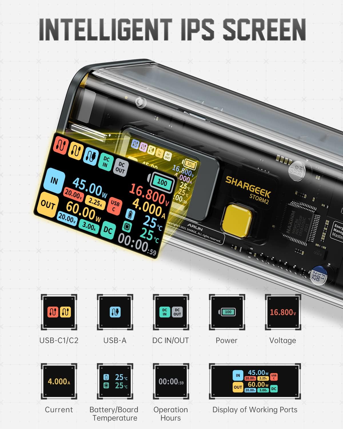 Sạc Dự Phòng Trong Suốt 25600mAh Shargeek Storm 2 Công Suất 100W - STM2-2