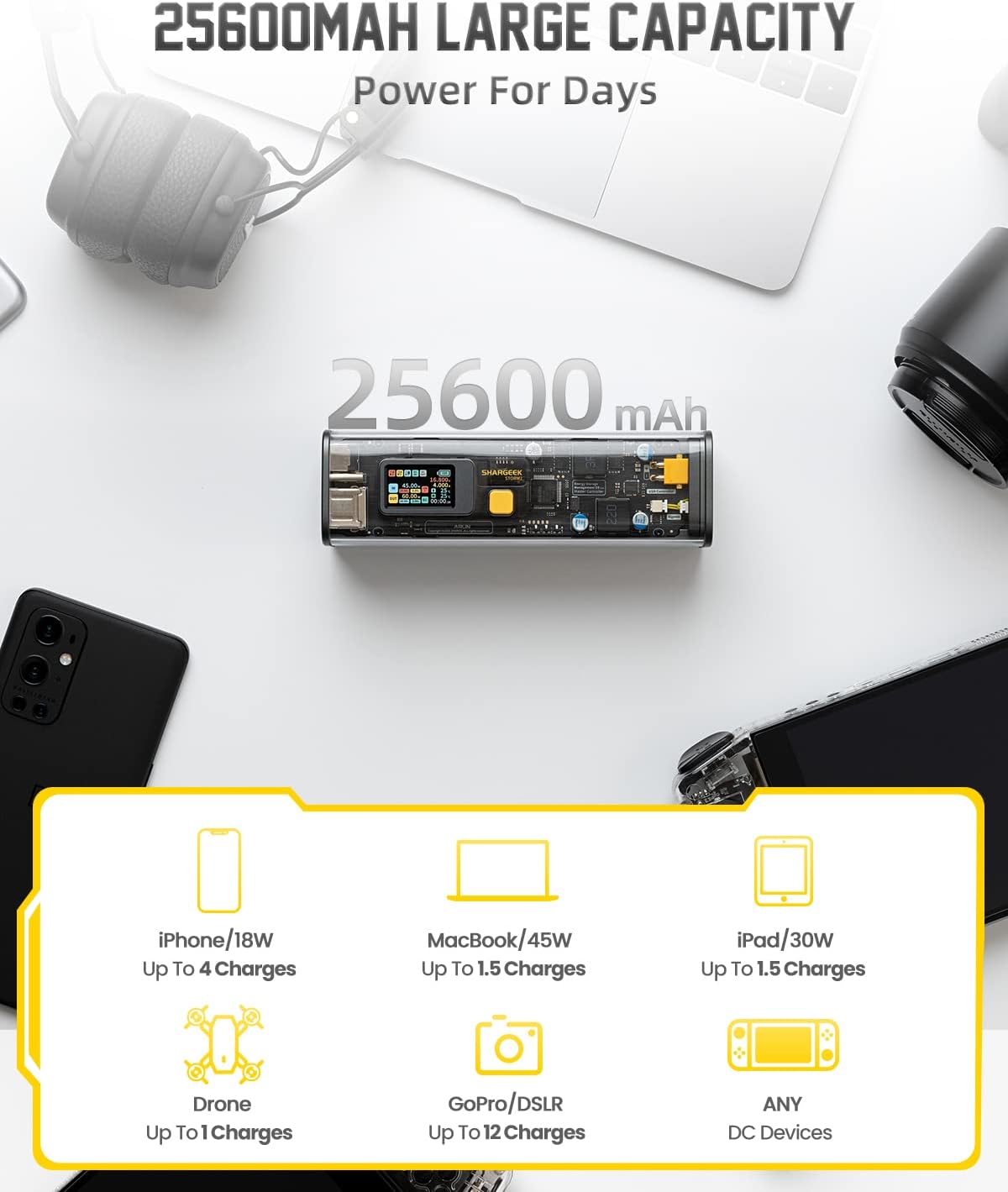 Sạc Dự Phòng Trong Suốt 25600mAh Shargeek Storm 2 Công Suất 100W - STM2-2