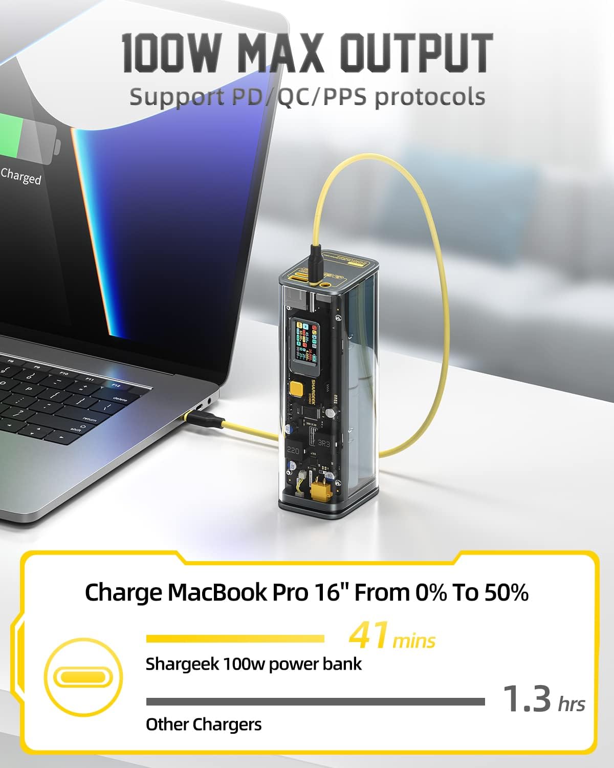 Sạc Dự Phòng Trong Suốt 25600mAh Shargeek Storm 2 Công Suất 100W - STM2-2