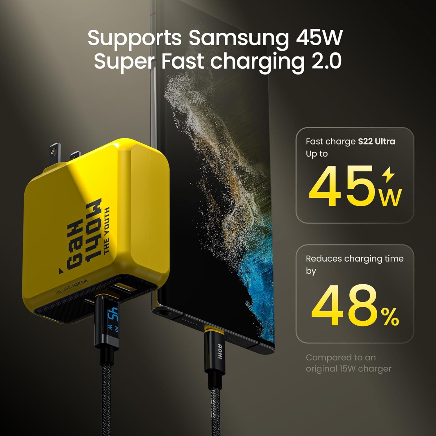 Củ Sạc AOHI 140W The Youth GAN 2C1A - C017