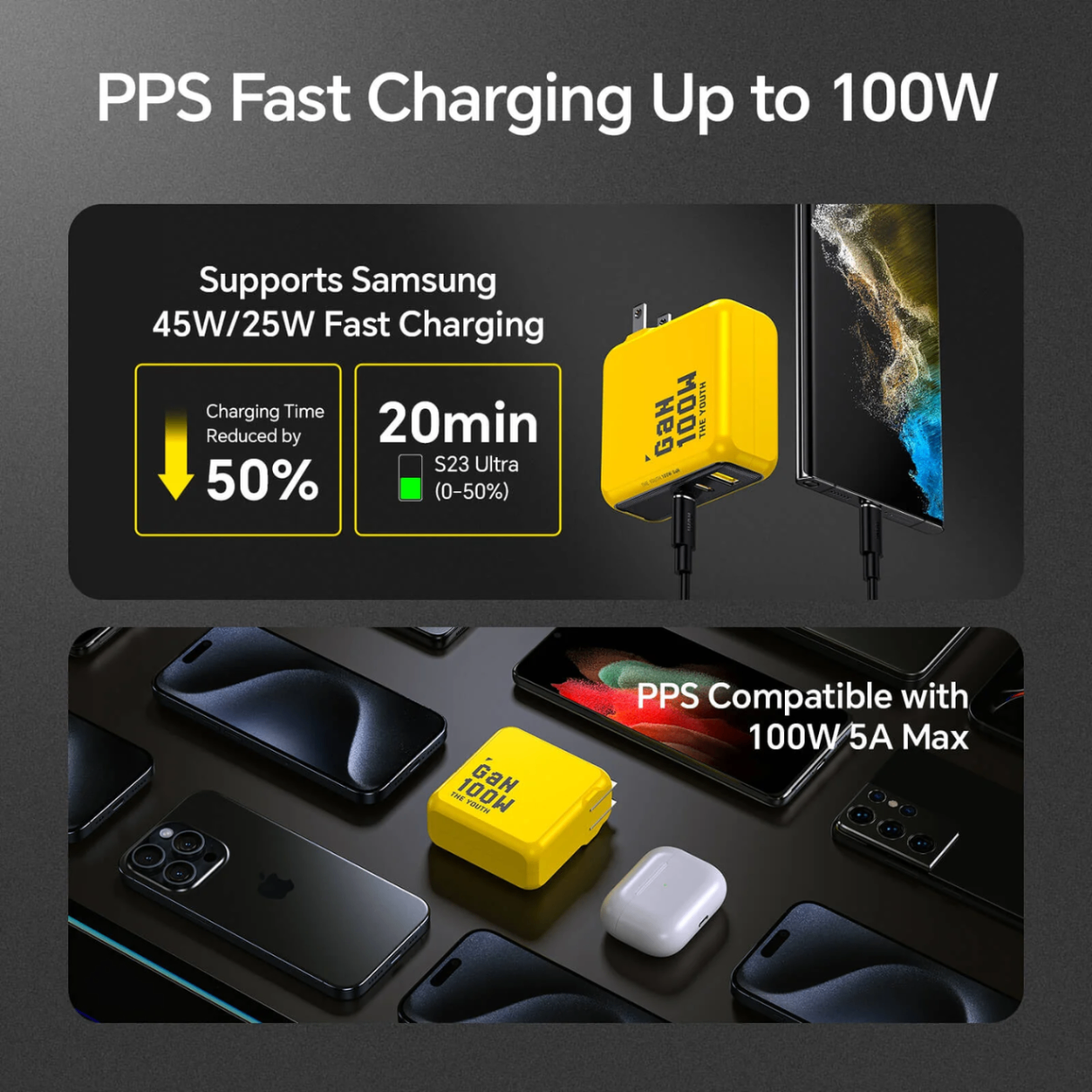 Củ Sạc Nhanh Công Nghệ Gan+ Aohi The Youth 100W