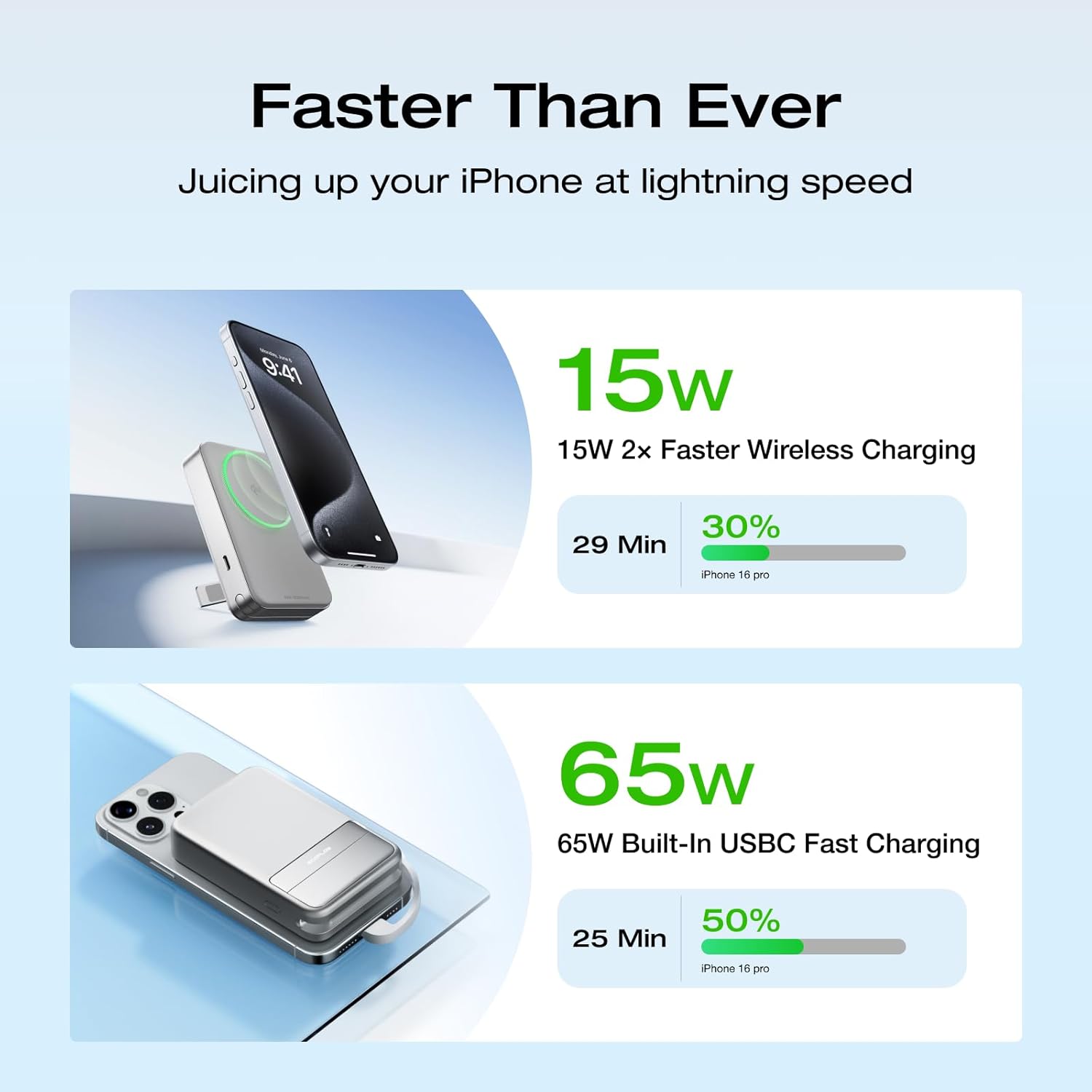 Pin dự phòng EcoFlow RAPID Magnetic Power Bank (10000mAh, Qi2 15W, Kết nối ứng dụng)