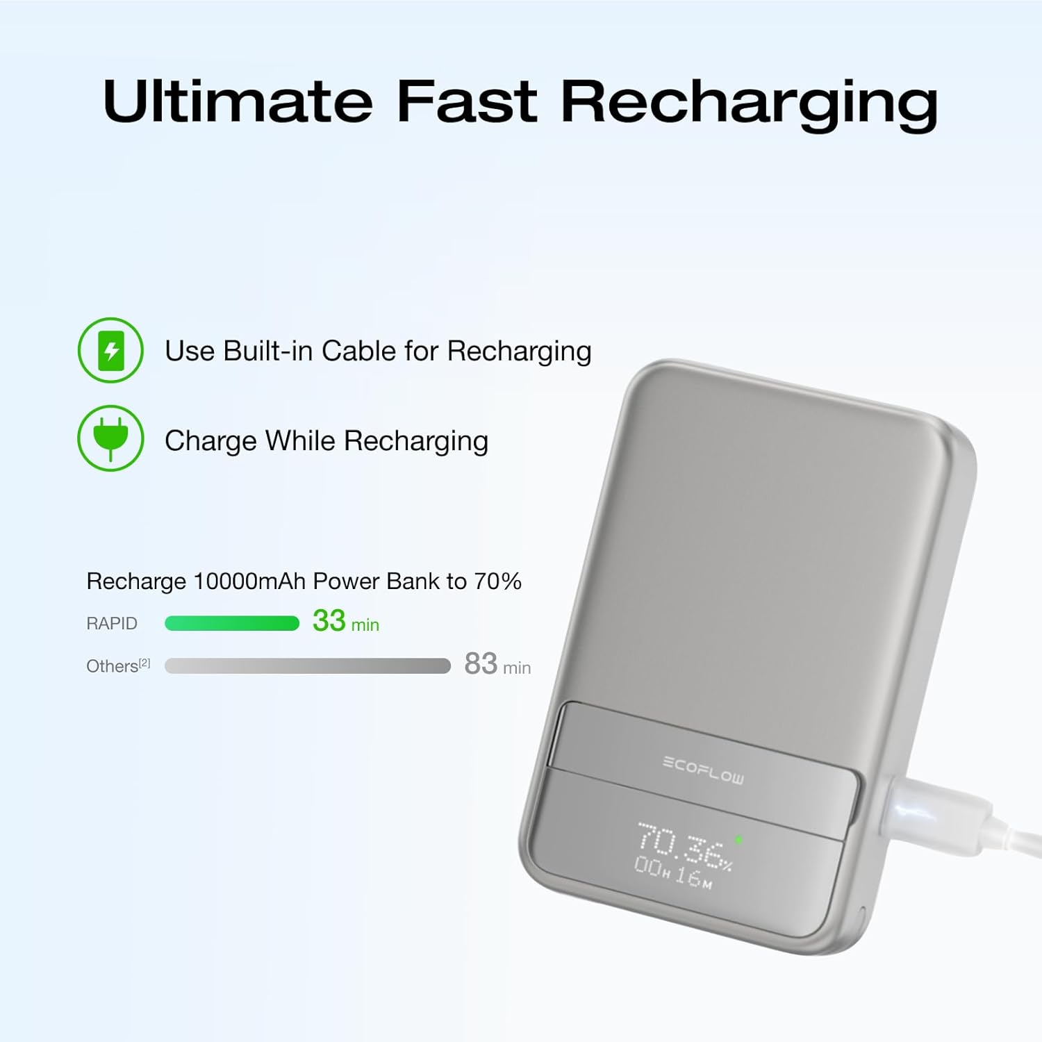 Pin dự phòng EcoFlow RAPID Magnetic Power Bank (10000mAh, Qi2 15W, Kết nối ứng dụng)