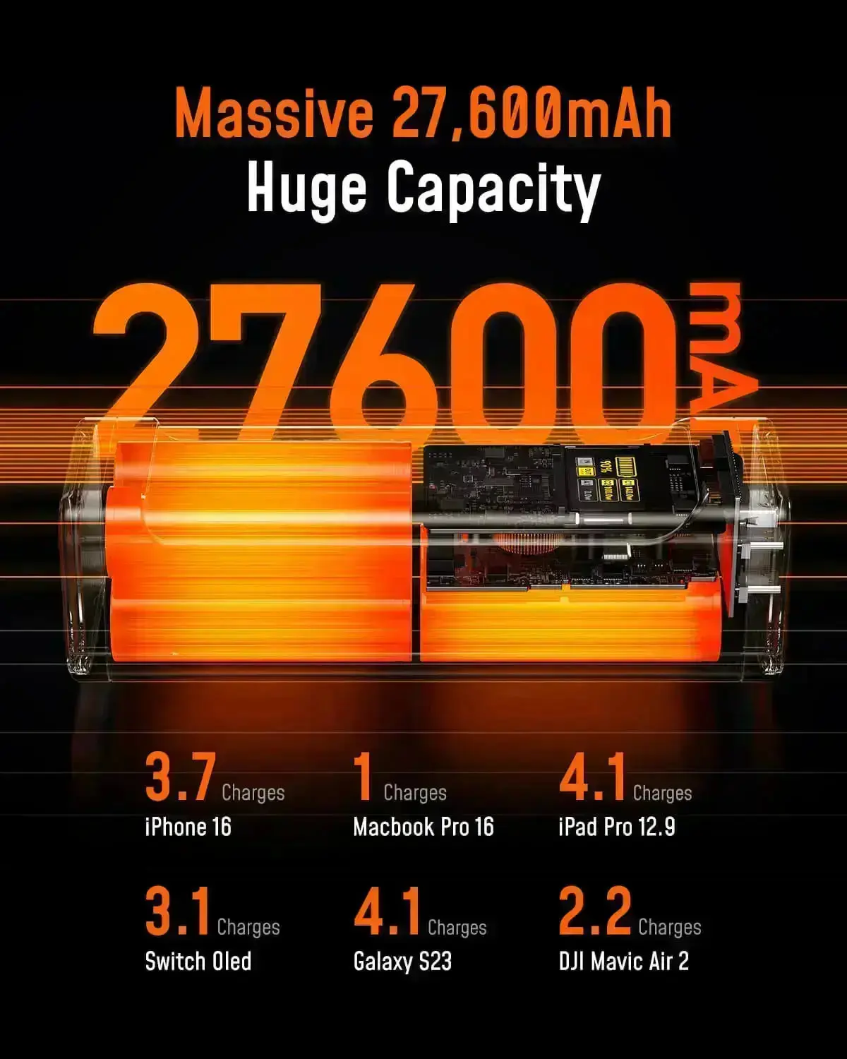 Pin Dự Phòng 27.600mAh AOHI The Future Starship 240W - AOC-P011