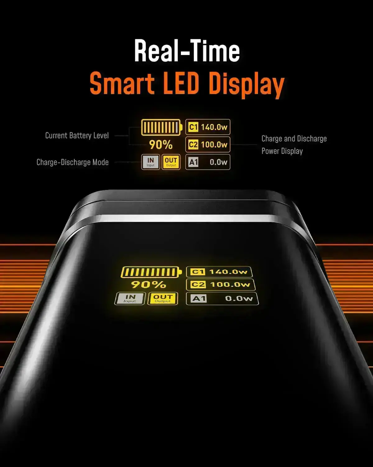 Pin Dự Phòng 27.600mAh AOHI The Future Starship 240W - AOC-P011