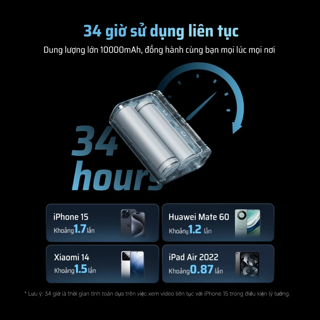 Pin Dự Phòng Cuktech 10.000mAh Power Bank 30W PD3.0/PPS/QC3.0 - PB100S