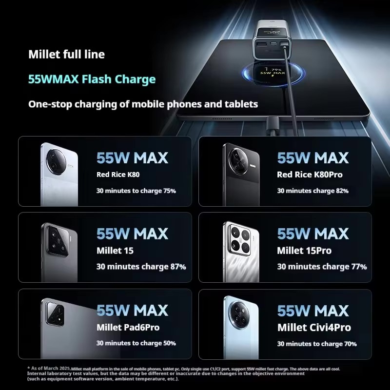 Cuktech No.10 Mini Power Bank 10.000mAh 55W PD/PPS/QC/Mi Turbro – PB1055