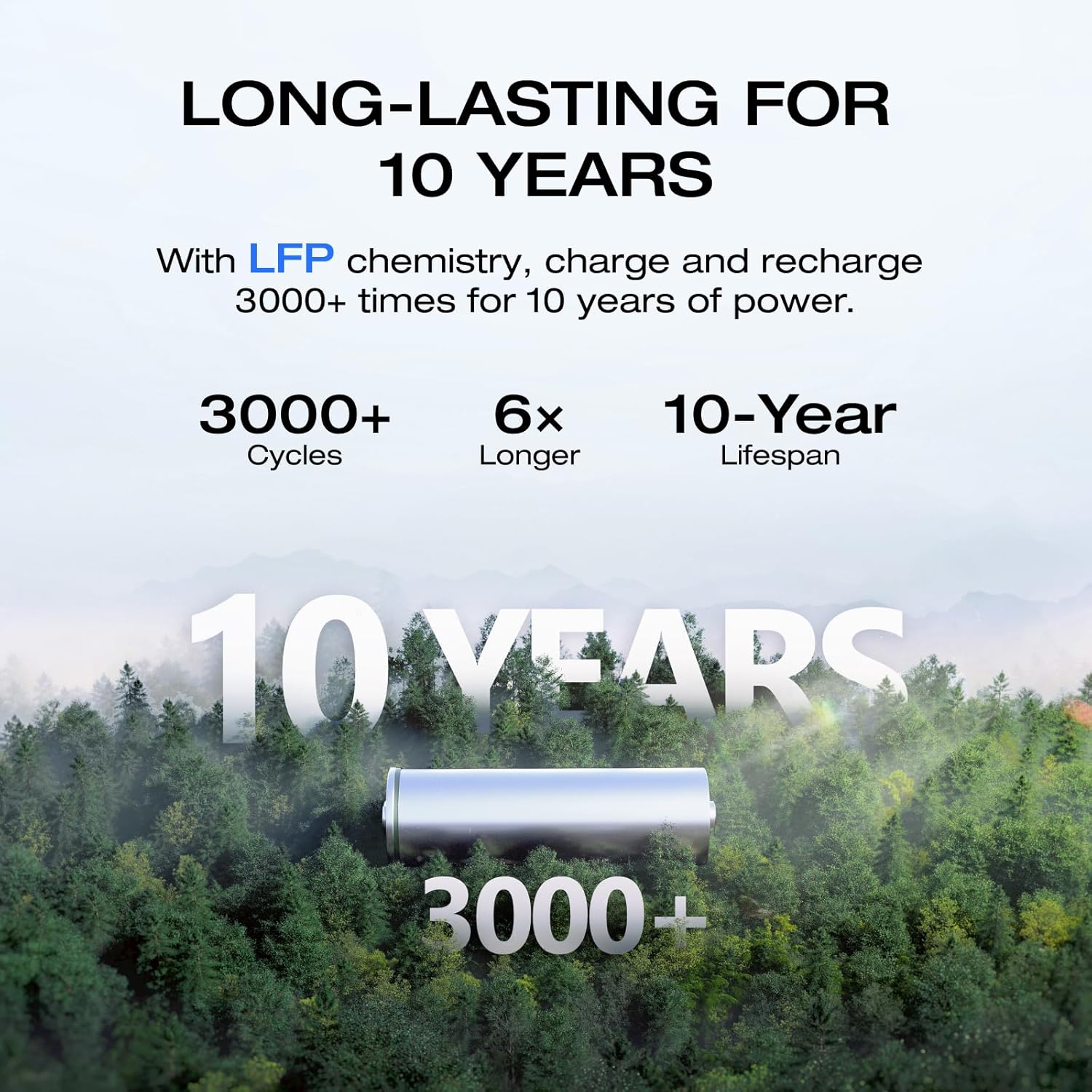 Pin Dự Phòng Mở Rộng EcoFlow Pin Dự Phòng Mở Rộng EcoFlow