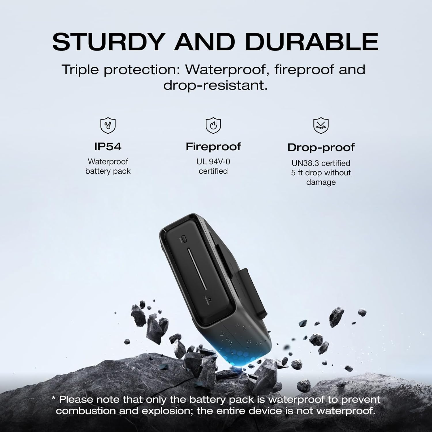 Pin Dự Phòng Mở Rộng EcoFlow RIVER 3 Plus Extra EB300 - 286Wh | 9SS Việt Nam