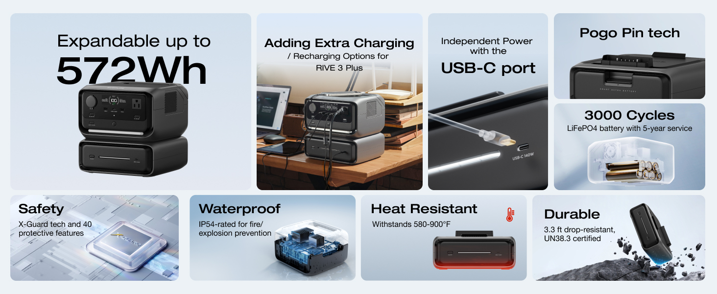 Pin Dự Phòng Mở Rộng EcoFlow RIVER 3 Plus Extra EB300 - 286Wh | 9SS Việt Nam Pin Dự Phòng Mở Rộng EcoFlow RIVER 3 Plus Extra EB300 - 286Wh | 9SS Việt Nam