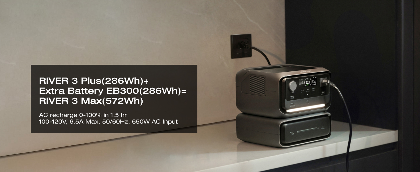 Thời Gian Sạc Pin Dự Phòng Mở Rộng EcoFlow RIVER 3 Plus Extra EB300 - Khi Sạc Thông Qua Trạm Điện Di Động EcoFlow RIVER 3 Plus Thời Gian Sạc Pin Dự Phòng Mở Rộng EcoFlow RIVER 3 Plus Extra EB300 - Khi Sạc Thông Qua Trạm Điện Di Động EcoFlow RIVER 3 Plus