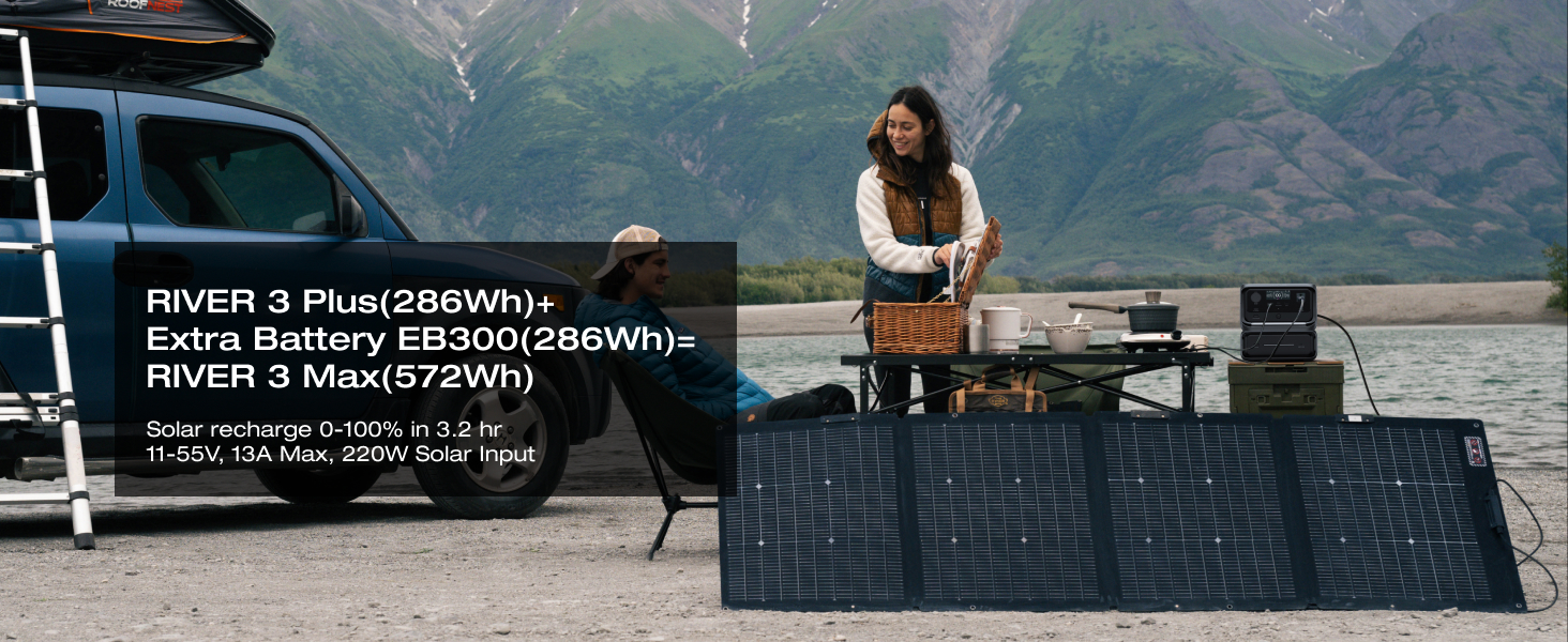 Thời Gian Sạc Pin Dự Phòng Mở Rộng EcoFlow RIVER 3 Plus Extra EB300 - Khi Sạc Thông Qua Tấm Năng Lựng Mặt Trời Thời Gian Sạc Pin Dự Phòng Mở Rộng EcoFlow RIVER 3 Plus Extra EB300 - Khi Sạc Thông Qua Tấm Năng Lựng Mặt Trời