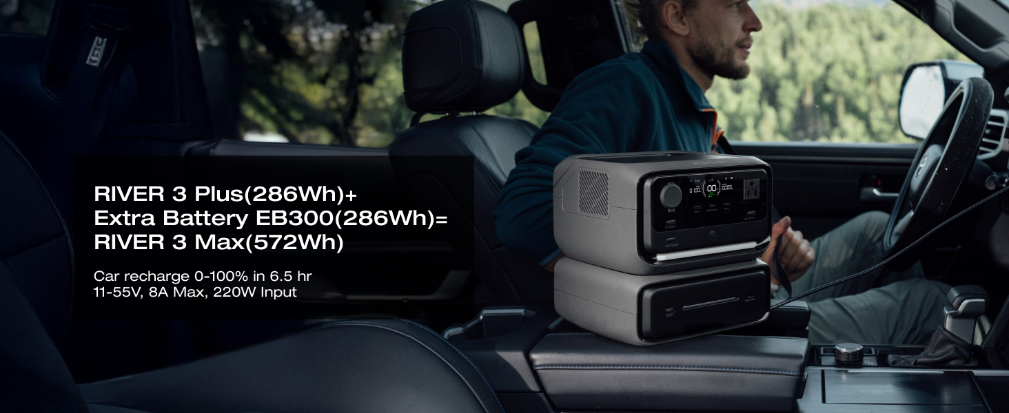 Thời Gian Sạc Pin Dự Phòng Mở Rộng EcoFlow RIVER 3 Plus Extra EB300 - Khi Sạc Trên Oto Thời Gian Sạc Pin Dự Phòng Mở Rộng EcoFlow RIVER 3 Plus Extra EB300 - Khi Sạc Trên Oto