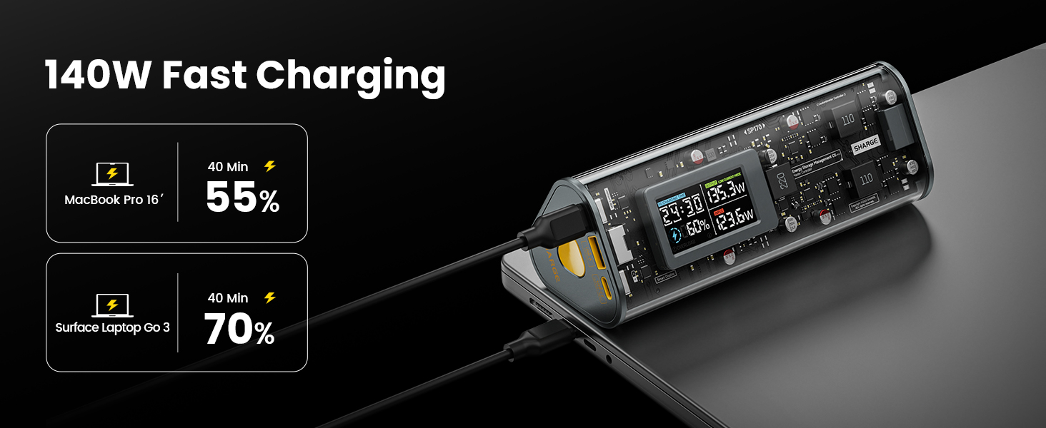 SHARGEEK 170 Sạc dự phòng SHARGEEK 170, Bộ sạc di động 140W PD3.1 24.000mAh/ 84,6Wh có Màn hình thông minh, Bộ pin đầu ra tổng cộng 170W cho MacBook Pro iPhone Series 16/15/14