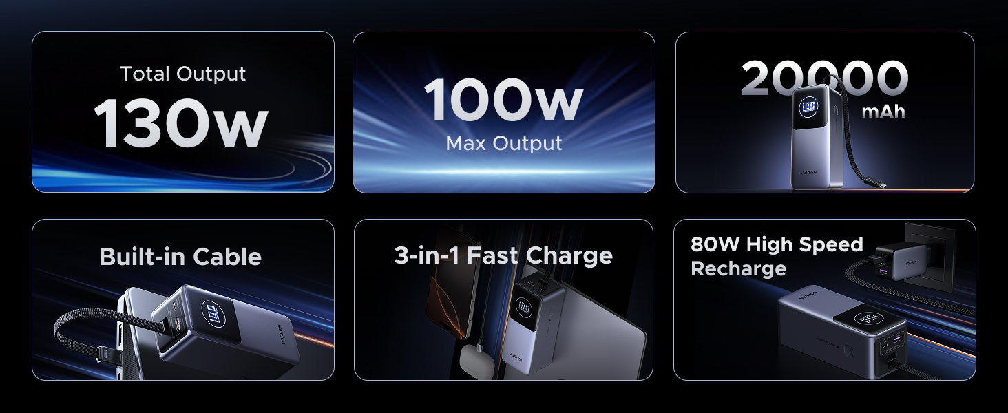 Thông Số Kỹ Thuật Của Ugreen Nexode PB723