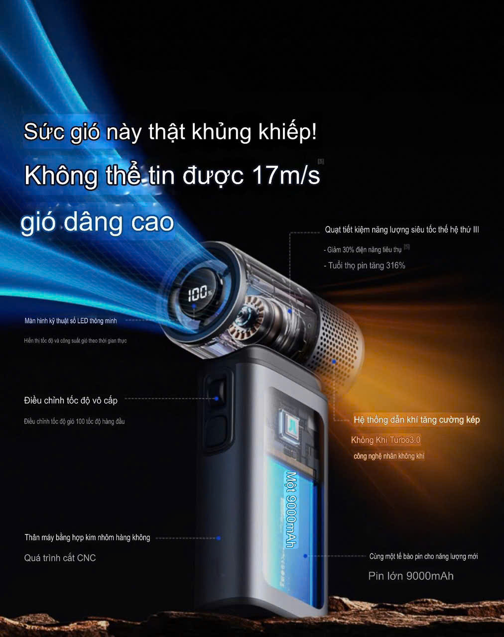 Quạt cầm tay đa năng Jisulife ULTRA2 – công suất mạnh 18W, pin 9000mAh, 100 tốc độ gió