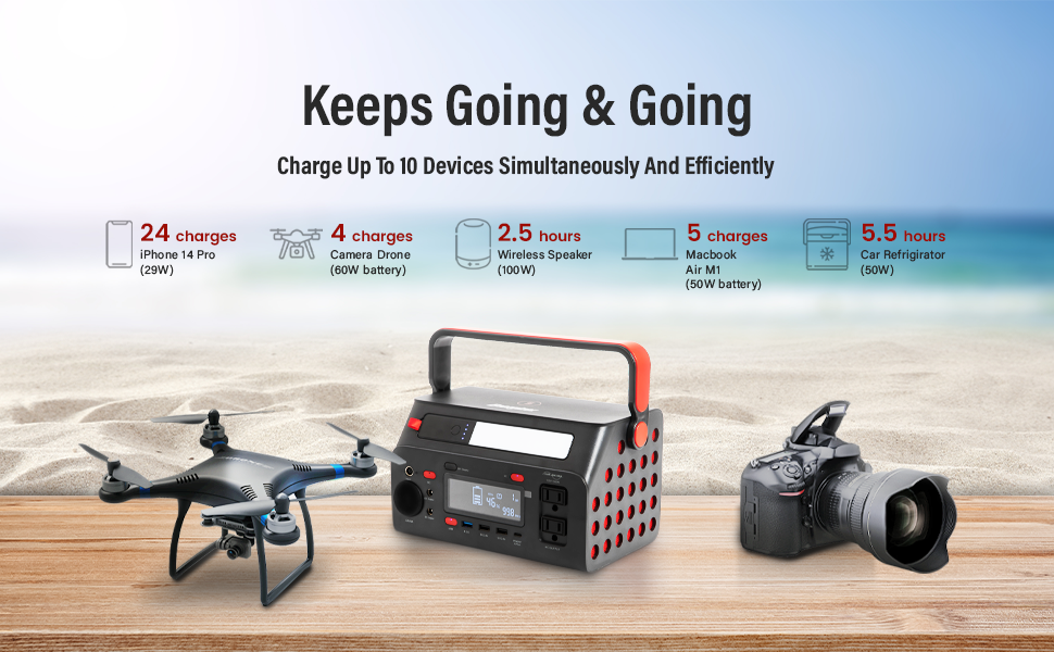 Energizer 293Wh - PPS300W2: máy phát điện mini gọn nhẹ, sạc laptop, tivi, điện thoại... cực tiện khi đi phượt, cắm trại, làm việc di động.