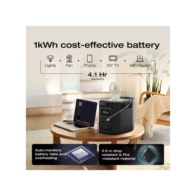 Máy Phát Điện Di Động ECOFLOW 980WH 500W E980