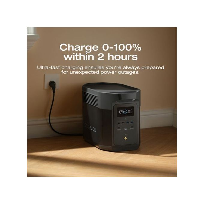 Máy Phát Điện Di Động ECOFLOW 980WH 500W E980