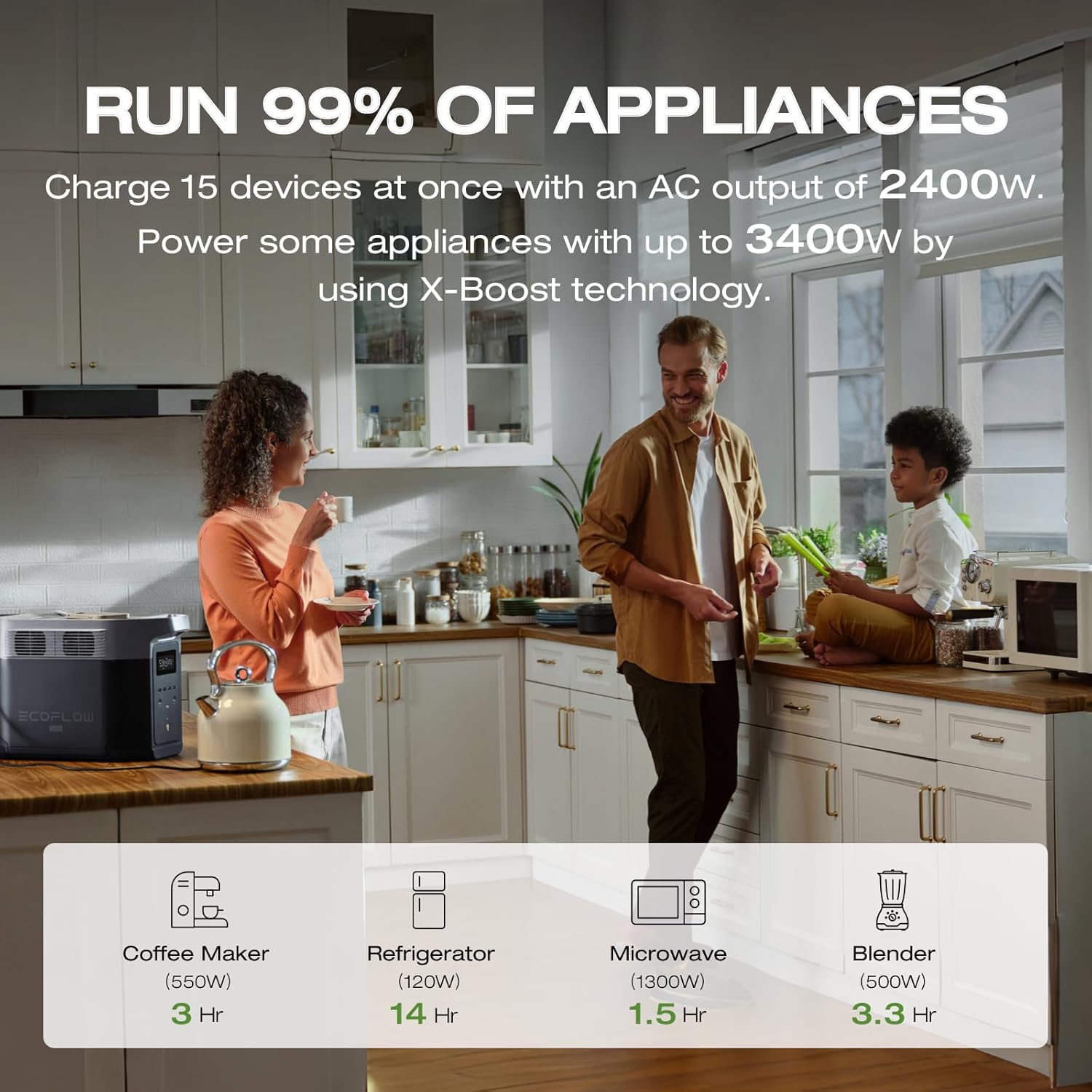Trạm Sạc Di Động EF ECOFLOW DELTA 2 Max