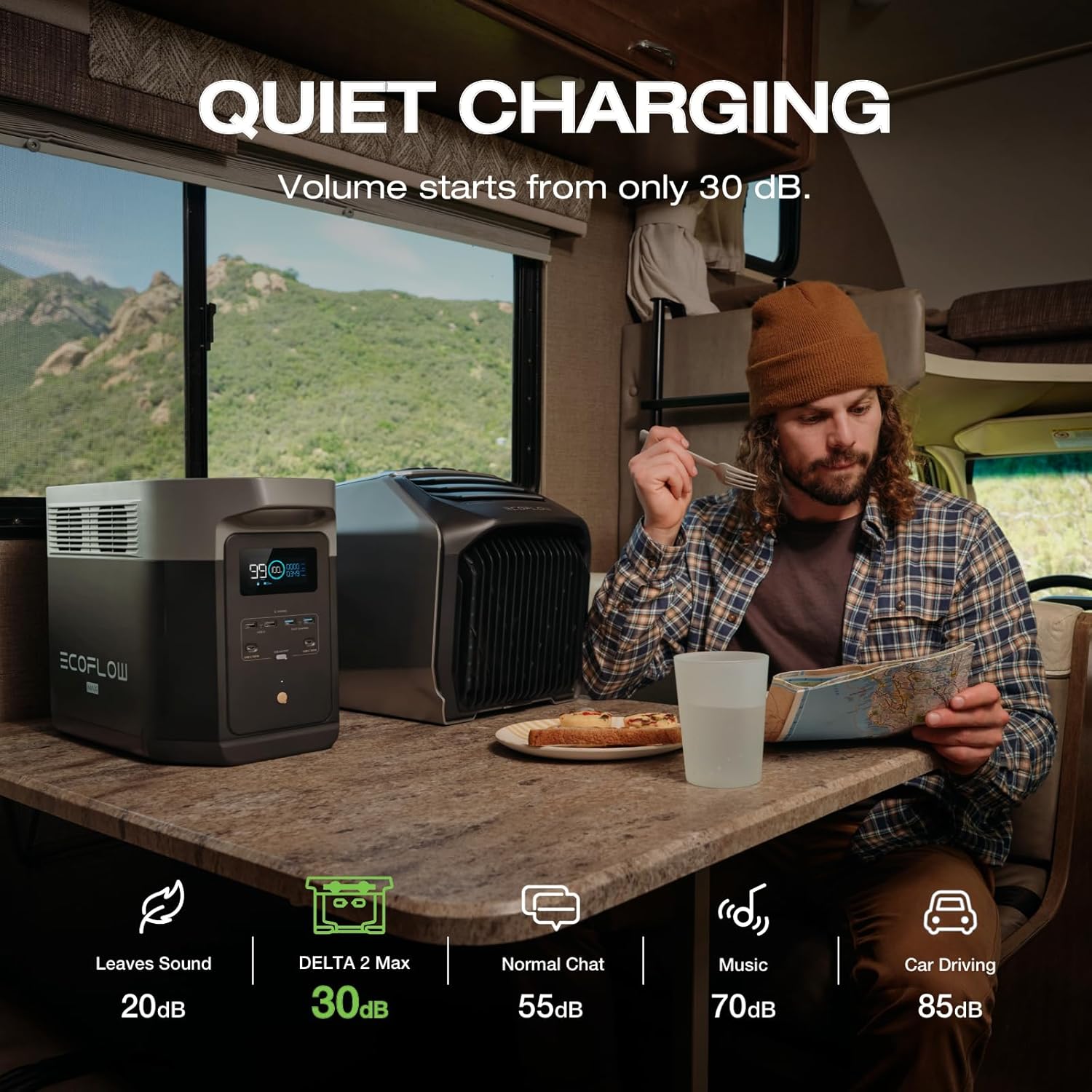 Trạm Sạc Di Động EF ECOFLOW DELTA 2 Max