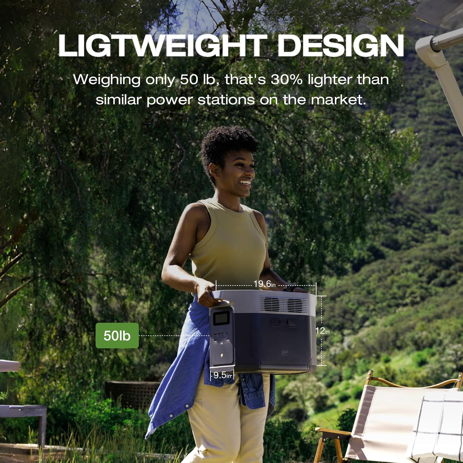 Trạm Sạc Di Động EF ECOFLOW DELTA 2 Max