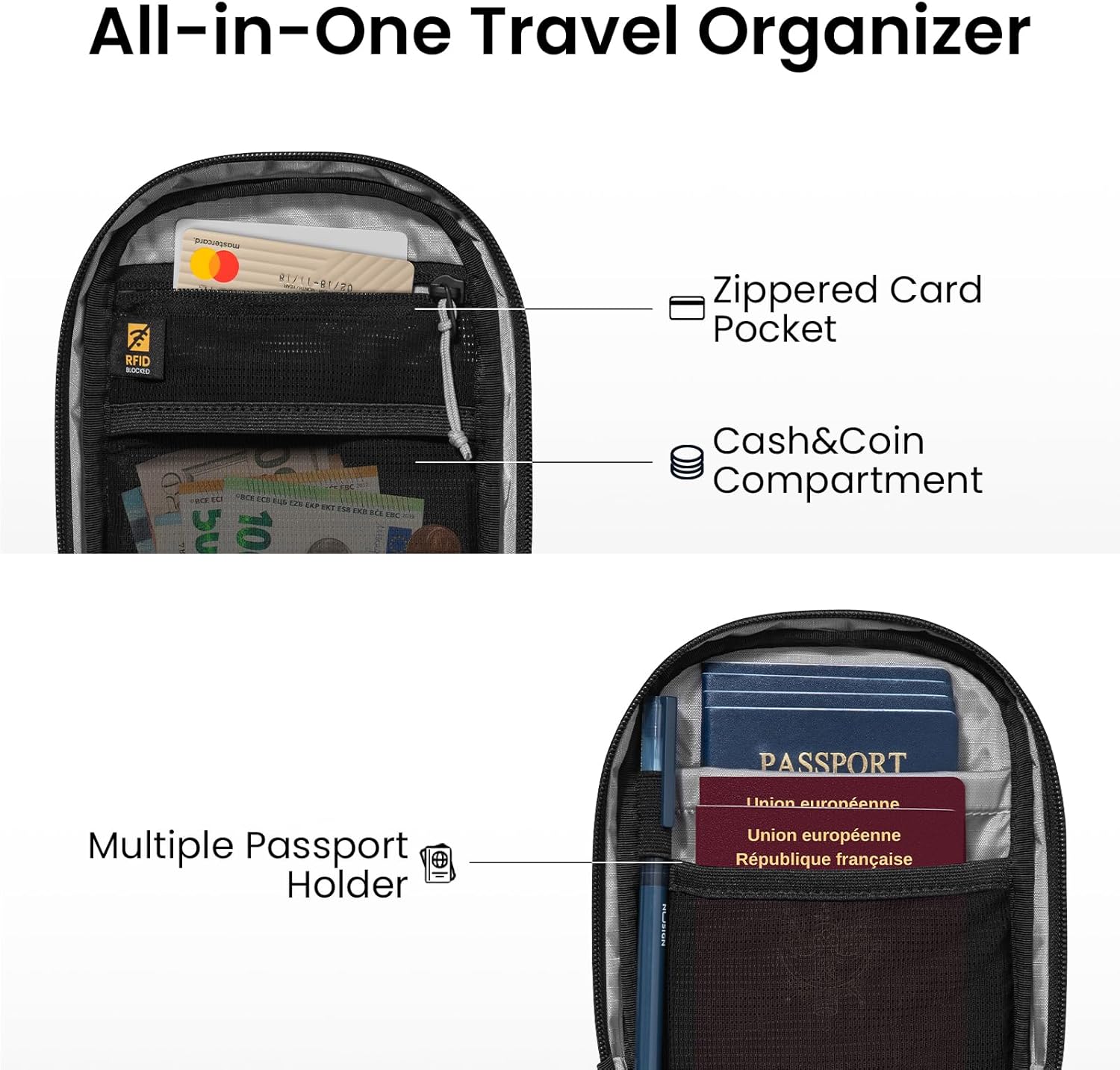 Túi Đeo Chéo Du Lịch Tomtoc Aviator T37S1