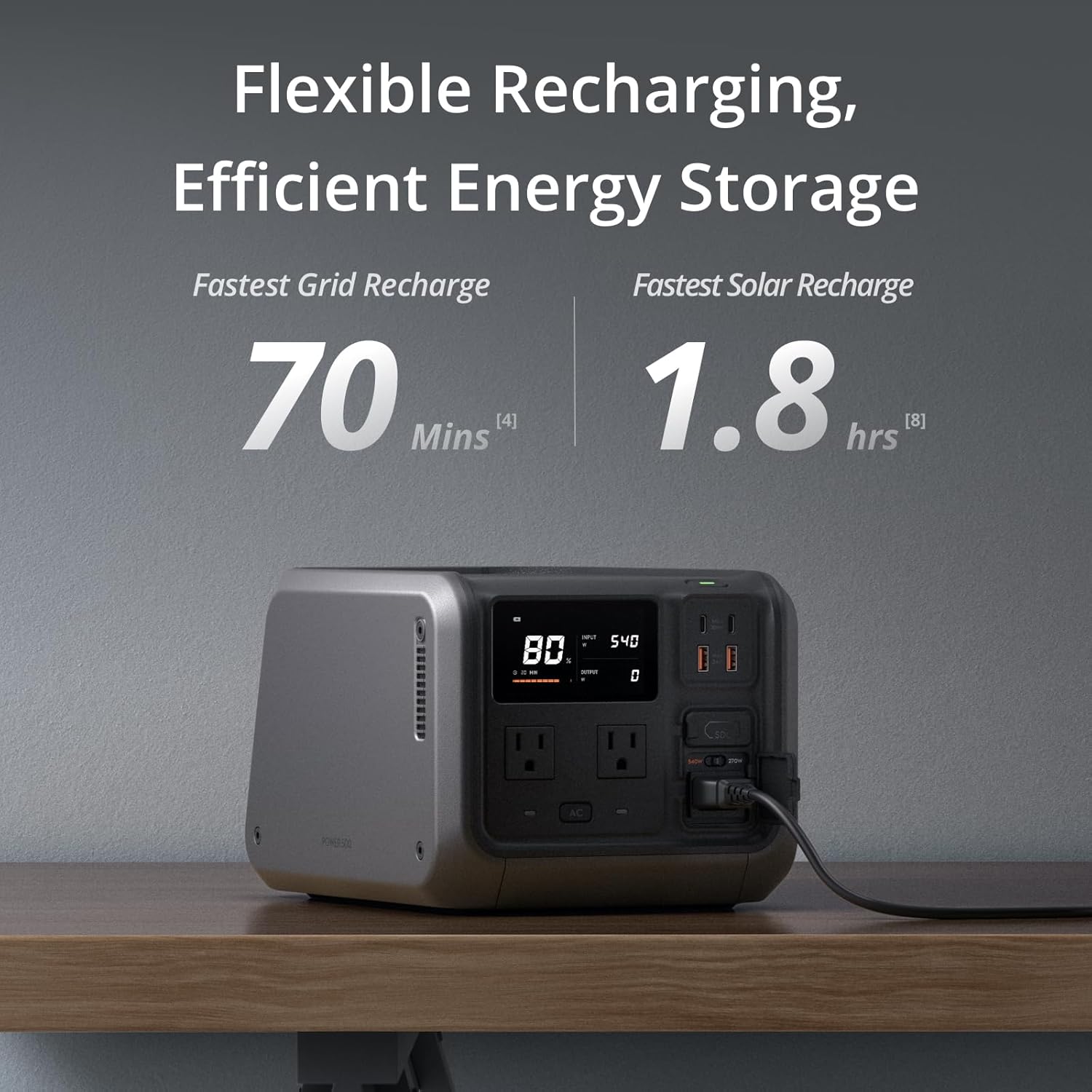 Trạm phát điện di động DJI Power 500, Pin LFP (LiFePO4) 512Wh, 1000W