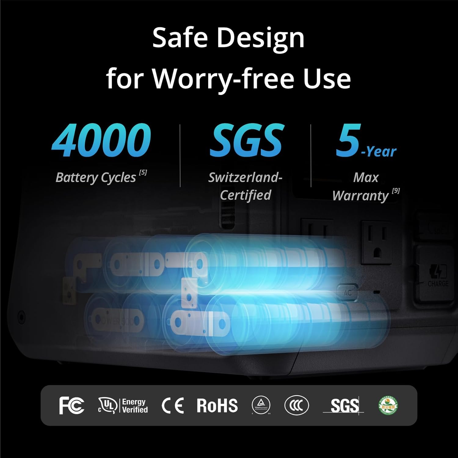 Trạm phát điện di động DJI Power 500, Pin LFP (LiFePO4) 512Wh, 1000W