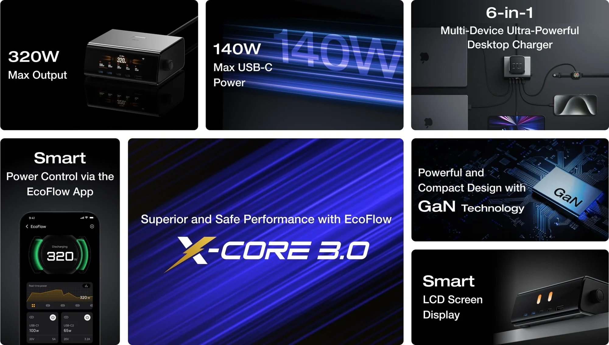 Bộ sạc để bàn EcoFlow RAPID Pro (320W, 5 cổng, GaN) | 9SS.VN