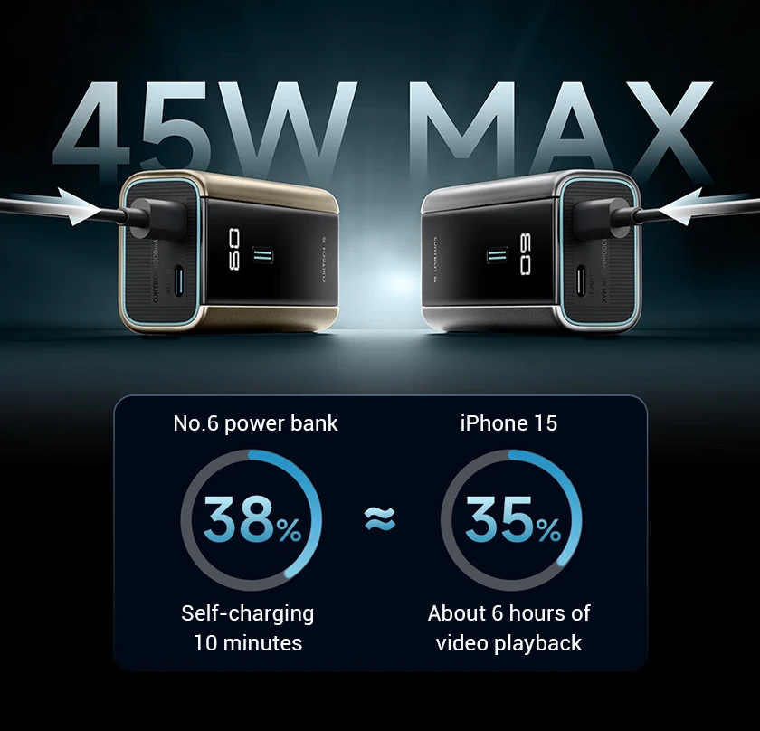 Cuktech 6.000 mAh Power Bank 55W - PB060 | 9SS.VN