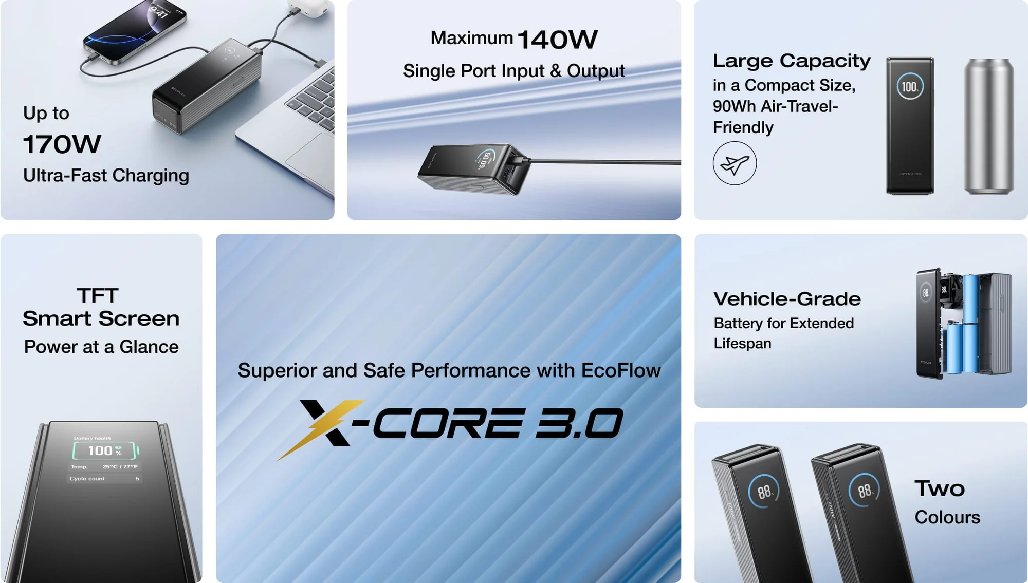 Điểm Nổi Bật Của EcoFlow RAPID (25.000mAh, 170W) | 9SS.VN