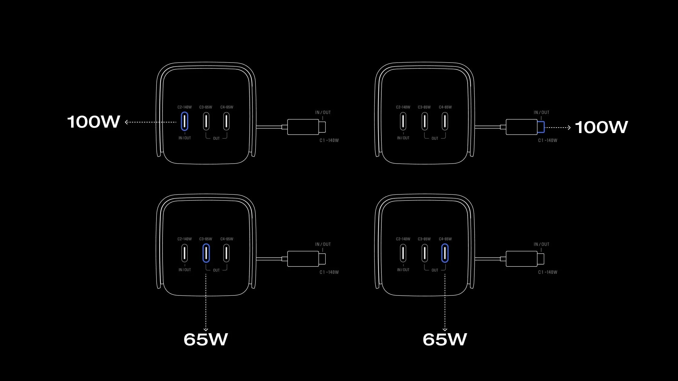 Pin Dự Phòng EcoFlow RAPID Pro (20.000mAh, 230W, Cáp Built-In 100W)