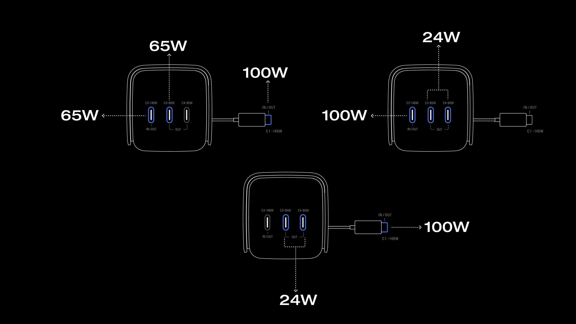 EcoFlow RAPID Pro (20.000mAh, 230W, Cáp Built-In 100W)