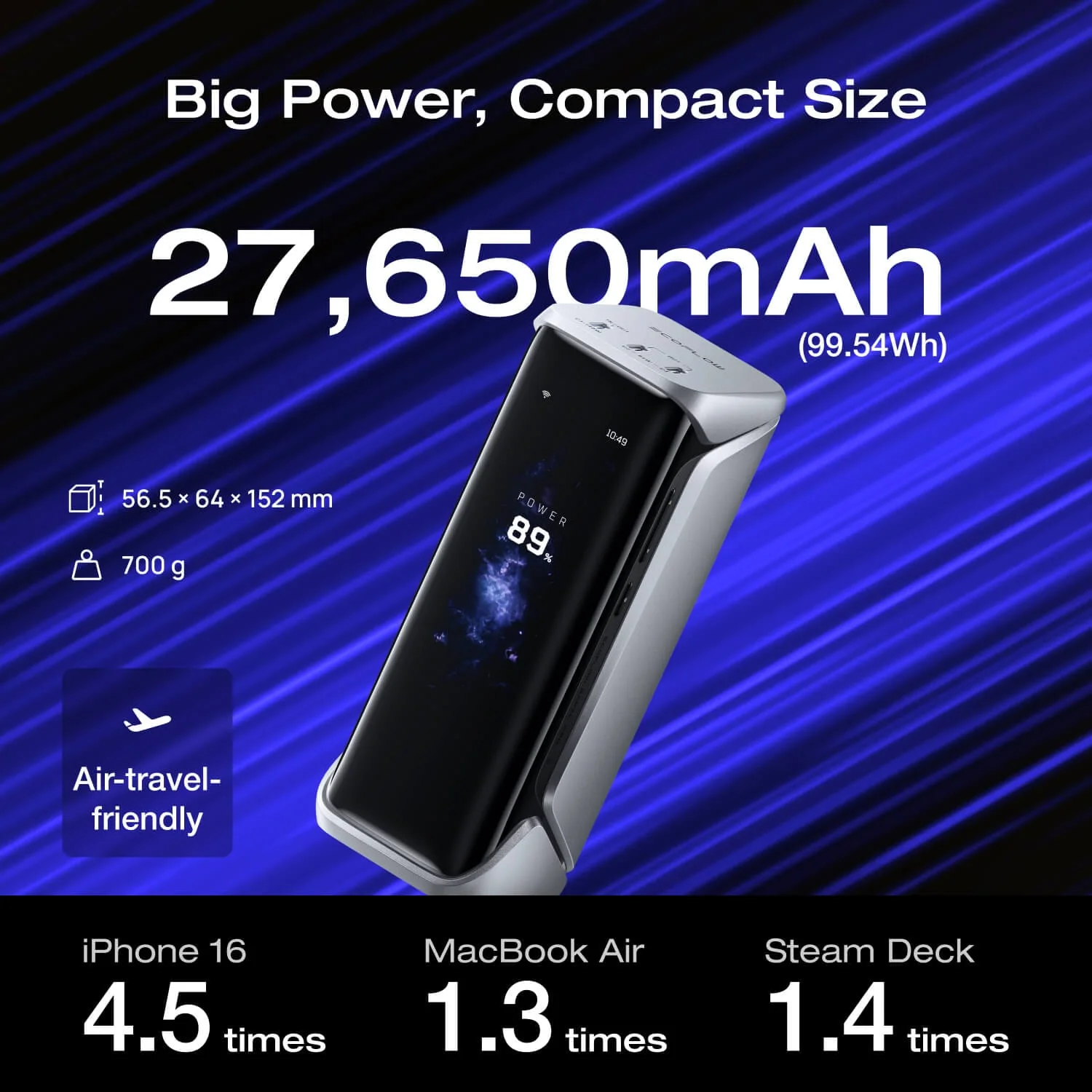 Pin Dự Phòng EcoFlow RAPID Pro X (27.650mAh, 300W) | 9SS.VN