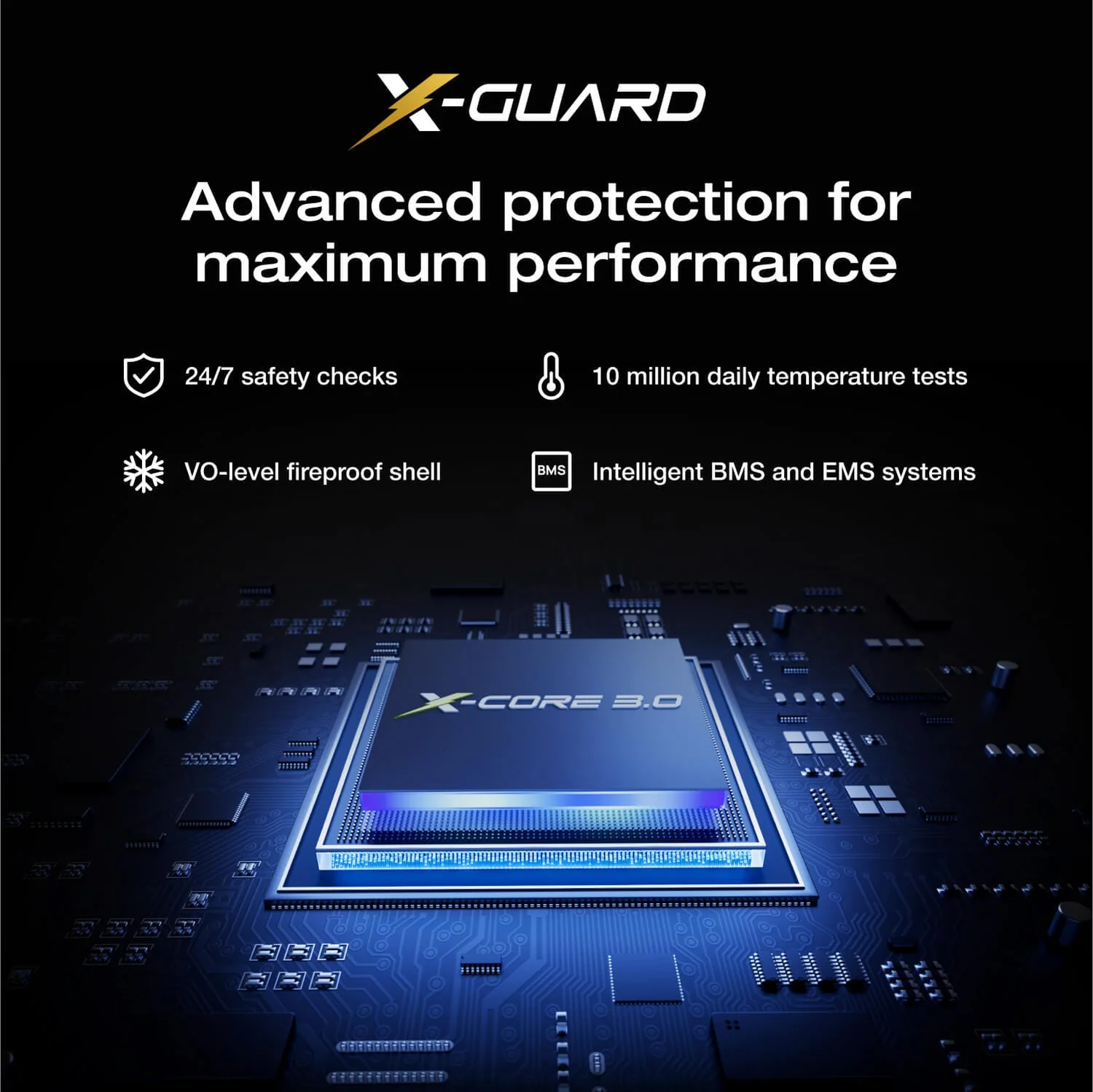 Pin Dự Phòng EcoFlow RAPID Pro X (27.650mAh, 300W) | 9SS.VN