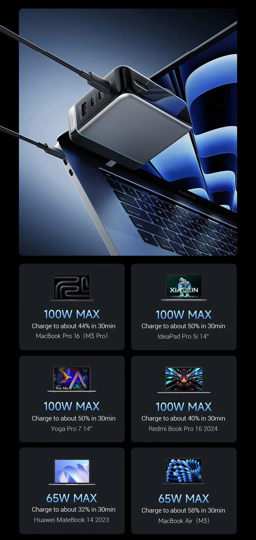 Sạc nhanh Cuktech 10 Ultra GaN 120W Super - 9SS.VN Sạc nhanh Cuktech 10 Ultra GaN 120W Super - 9SS.VN