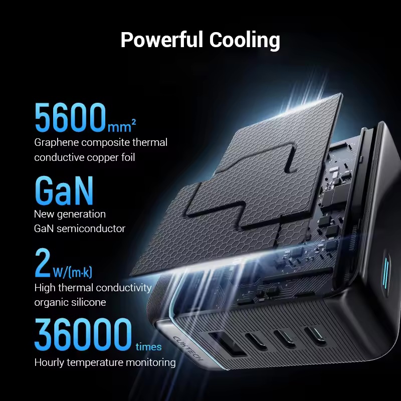 Sạc nhanh Cuktech 10 Ultra GaN 120W Super (AD1204U) - 9SS.VN