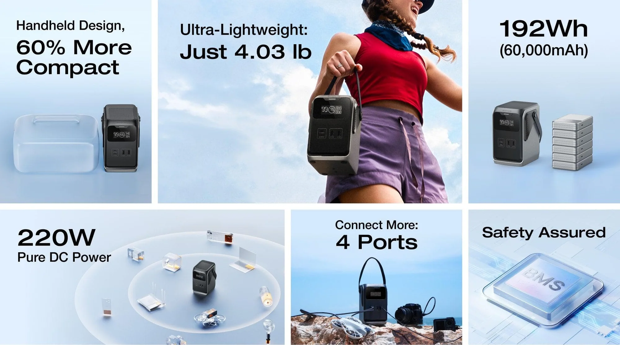 Trạm Sạc Di Động EcoFlow Trail 200 DC | 9SS.VN