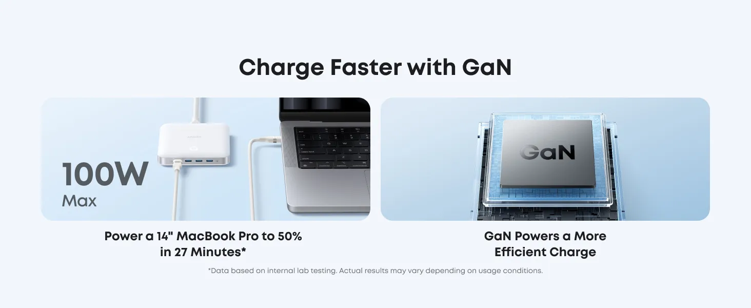 Sạc Để Bàn 6 Cổng Anker Nano 130W - A2155 | Phân Phối Chính Hãng Tại: https://9ss.vn/sac-de-ban-6-cong-nho-gon-cong-suat-lon-anker-nano-130w-a2155/