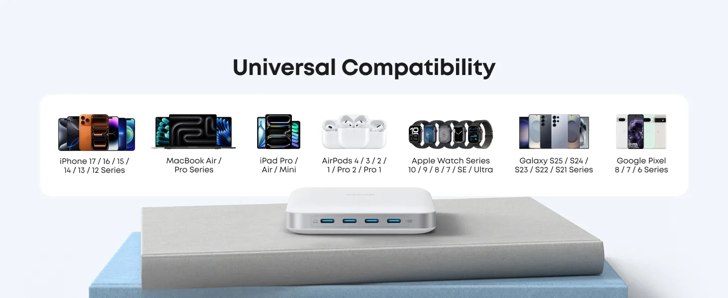 Sạc Để Bàn 6 Cổng Anker Nano 130W - A2155 | Phân Phối Chính Hãng Tại: https://9ss.vn/sac-de-ban-6-cong-nho-gon-cong-suat-lon-anker-nano-130w-a2155/