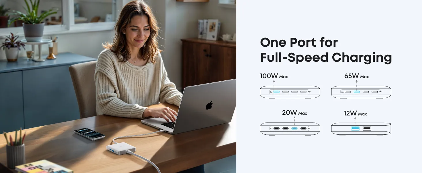 Sạc Để Bàn 6 Cổng Anker Nano 130W - A2155 | Phân Phối Chính Hãng Tại: https://9ss.vn/sac-de-ban-6-cong-nho-gon-cong-suat-lon-anker-nano-130w-a2155/