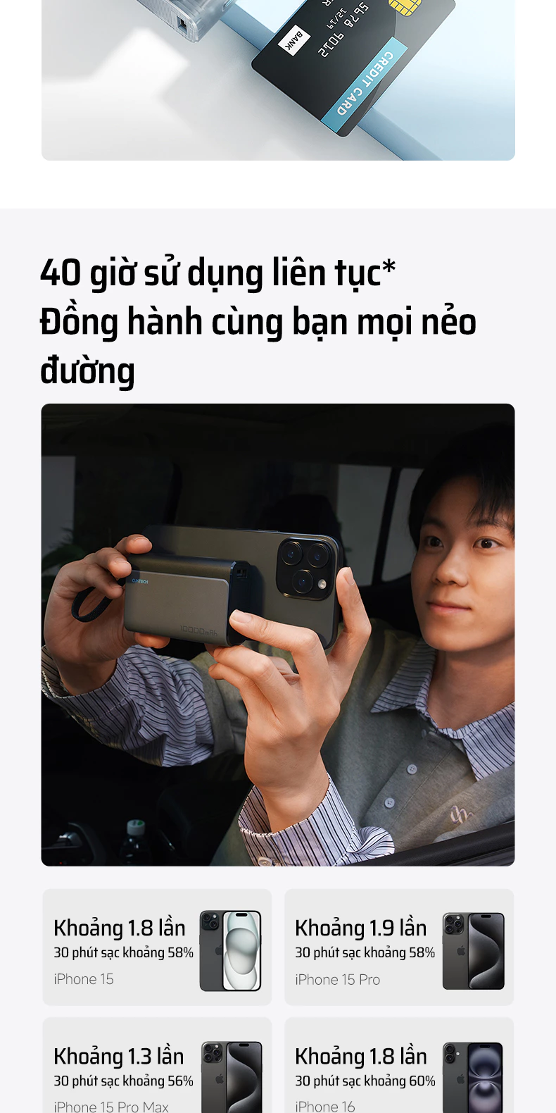 Pin Dự Phòng Cuktech LPB100 CP13 10.000mAh | 9SS.VN Phân Phối Chính Hãng