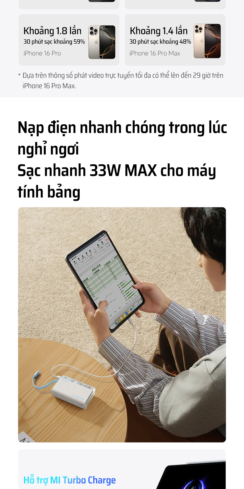 Pin Dự Phòng Cuktech LPB100 CP13 10.000mAh | 9SS.VN Phân Phối Chính Hãng