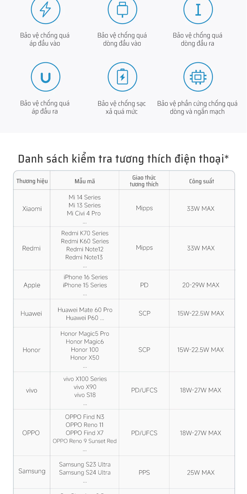 Pin Dự Phòng Cuktech LPB100 CP13 10.000mAh | 9SS.VN Phân Phối Chính Hãng