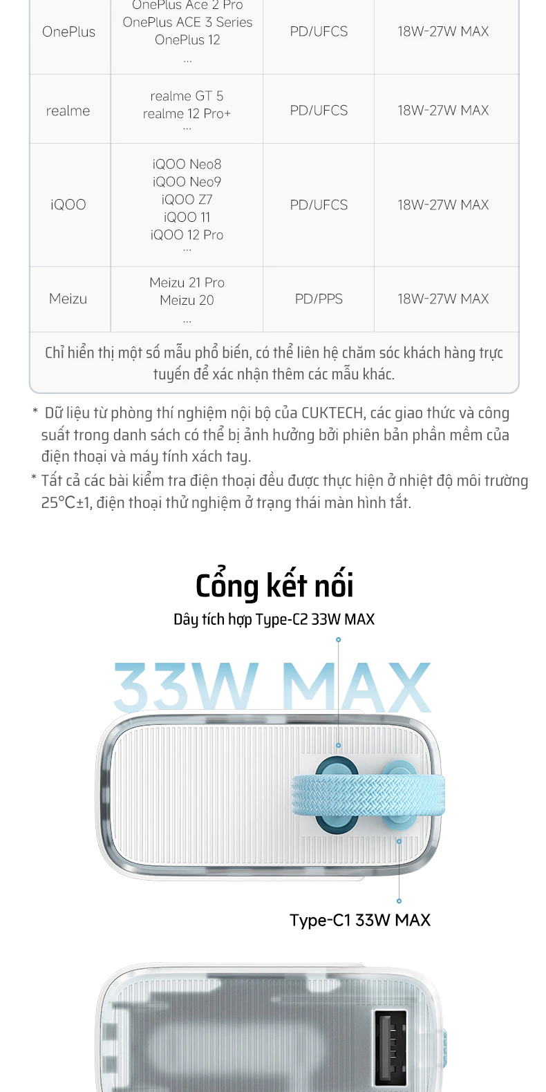 Pin Dự Phòng Cuktech LPB100 CP13 10.000mAh | 9SS.VN Phân Phối Chính Hãng